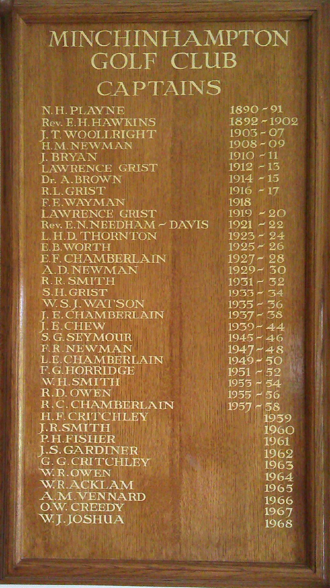 Captain of the Golf Club 1916-7